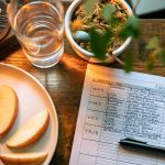 How to Calculate Your Daily Calorie Needs